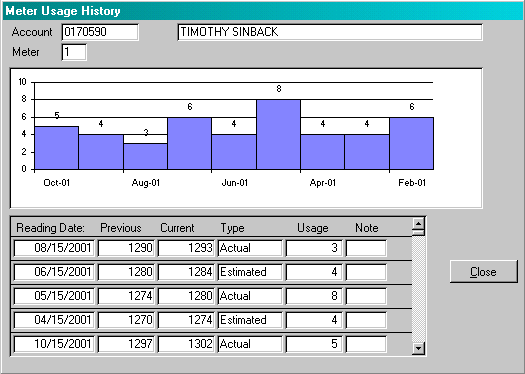 images\customermeterconsumption.gif
