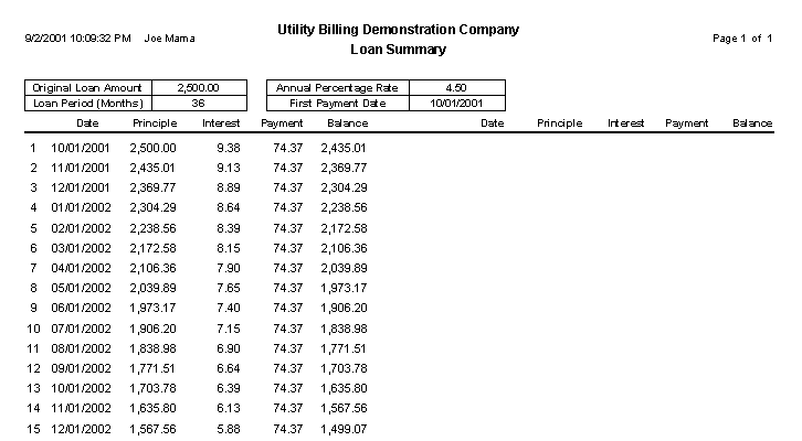 images\loansummary.gif